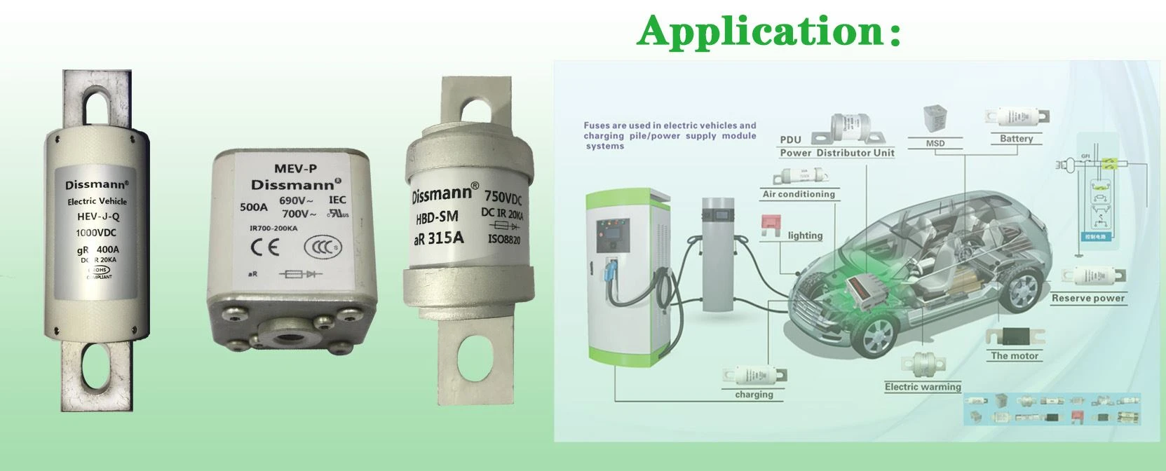 fuse application fuse application